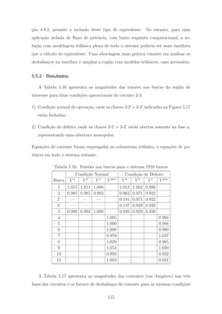 ¸c˜ao 4.8.2, permite a inclus˜ao deste tipo de equivalente. No entanto, para uma
aplica¸c˜ao isolada de ﬂuxo de potˆencia, com baixo requisito computacional, a so-
lu¸c˜ao com modelagem trif´asica plena de todo o sistema poderia ser mais imediata
que o c´alculo do equivalente. Uma abordagem mais pr´atica consiste em analisar os
desbalan¸cos na interface e ampliar a regi˜ao com modelos trif´asicos, caso necess´ario.
5.5.2 Resultados
A Tabela 5.16 apresenta as magnitudes das tens˜oes nas barras da regi˜ao de
interesse para duas condi¸c˜oes operacionais do circuito 2-3:
1) Condi¸c˜ao normal de opera¸c˜ao, onde as chaves 2-2’ e 3-3’ indicadas na Figura 5.17
est˜ao fechadas;
2) Condi¸c˜ao de defeito, onde as chaves 2-2’ e 3-3’ est˜ao abertas somente na fase a,
representando uma abertura monopolar.
Equa¸c˜oes de corrente foram empregadas no subsistema trif´asico, e equa¸c˜oes de po-
tˆencia em todo o sistema restante.
Tabela 5.16: Tens˜oes nas barras para o sistema 1916 barras
Condi¸c˜ao Normal Condi¸c˜ao de Defeito
Barra V a
V b
V c
V pos
V a
V b
V c
V pos
1 1.015 1.011 1.008 1.012 1.002 0.986
2 0.985 0.985 0.983 0.962 0.971 0.922
2’ — — — 0.181 0.971 0.922
3’ — — — 0.137 0.929 0.930
3 0.990 0.994 1.000 0.939 0.929 0.930
4 1.005 0.994
5 1.000 0.988
6 1.008 0.980
7 0.979 1.037
8 1.029 0.985
9 1.054 1.020
10 0.993 0.932
11 1.003 0.941
A Tabela 5.17 apresenta as magnitudes das correntes (em Amp`eres) nas trˆes
fases dos circuitos e os fatores de desbalan¸co de corrente para as mesmas condi¸c˜oes
155
 