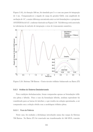 Figura 5.18), de dura¸c˜ao 100 ms, foi simulado por 5 s e com um passo de integra¸c˜ao
de 1 ms. Comparando-se o ˆangulo de carga do gerador G253, com amplitude de
oscila¸c˜ao de 14◦
, a maior diferen¸ca encontrada entre as trˆes formula¸c˜oes e o programa
ANATEM foi de 0.2◦
, conforme ilustrado na Figura 5.19. Tal diferen¸ca est´a associada
`as tolerˆancias do m´etodo de integra¸c˜ao e erros de truncamento num´erico.
0 0.5 1 1.5 2 2.5 3 3.5 4 4.5 5
10
15
20
25
30
35
40
Tempo (s)
ÂngulodeCargadoGeradorG253(graus)
Detalhe
0.36 0.38 0.4 0.42
39.5
39.6
39.7
39.8
39.9
Monofásica
Trifásica
Monofásica × Trifásica
ANATEM
Trifásica
ANATEM
Figura 5.19: Sistema 730 Barras - Curto-circuito trif´asico balanceado na Barra 272
5.6.3 Análise do Sistema Desbalanceado
Para condi¸c˜oes desbalanceadas, foram comparadas apenas as formula¸c˜oes trif´a-
sica plena e h´ıbrida. Para o caso da formula¸c˜ao h´ıbrida, nenhum equivalente foi
considerado para as barras de interface, o que resulta em solu¸c˜ao aproximada, a ser
comparada com a solu¸c˜ao obtida com a modelagem trif´asica plena.
5.6.3.1 Fluxo de Potência
Neste caso, foi avaliado o desbalan¸co introduzido numa das cargas do Sistema
730 Barras. Na Barra 271 foi conectado um transformador de 100 MVA, conex˜ao
161
 