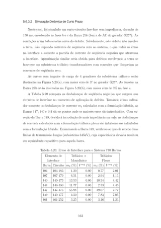 5.6.3.2 Simulação Dinâmica de Curto Prazo
Neste caso, foi simulado um curto-circuito fase-fase sem impedˆancia, dura¸c˜ao de
150 ms, envolvendo as fases b e c da Barra 258 (barra de AT do gerador G257). As
condi¸c˜oes eram balanceadas antes do defeito. Sabidamente, este defeito n˜ao envolve
a terra, n˜ao impondo correntes de seq¨uˆencia zero ao sistema, o que reduz os erros
na interface a somente a parcela de corrente de seq¨uˆencia negativa que atravessa
a interface. Aproxima¸c˜ao similar seria obtida para defeitos envolvendo a terra se
houvesse no subsistema trif´asico transformadores com conex˜oes que bloqueiam as
correntes de seq¨uˆencia zero.
As curvas com ˆangulos de carga de 4 geradores do subsistema trif´asico est˜ao
ilustradas na Figura 5.20(a), com maior erro de 3◦
no gerador G257. As tens˜oes na
Barra 258 est˜ao ilustradas na Figura 5.20(b), com maior erro de 3% na fase a.
A Tabela 5.20 compara os desbalan¸cos de seq¨uˆencia negativa que surgem nos
circuitos de interface no momento de aplica¸c˜ao do defeito. Tomando como indica-
dor somente os desbalan¸cos de corrente m2 calculados com a formula¸c˜ao h´ıbrida, as
Barras 147, 140 e 144 s˜ao os pontos onde os maiores erros s˜ao introduzidos. Com ex-
ce¸c˜ao da Barra 149, devido `a introdu¸c˜ao de mais impedˆancia na rede, os desbalan¸cos
de corrente calculados com a formula¸c˜ao trif´asica plena s˜ao inferiores aos calculados
com a formula¸c˜ao h´ıbrida. Examinando a Barra 149, veriﬁcou-se que ela recebe duas
linhas de transmiss˜ao longas (subsistema 345kV), cuja capacitˆancia elevada resultou
em equivalente capacitivo para aquela barra.
Tabela 5.20: Erros de Interface para o Sistema 730 Barras
Elemento de Trif´asico × Trif´asico
Interface Monof´asico Pleno
Barra Circuito m2 (%) V neg
(%) m2 (%) V neg
(%)
104 104-183 1.20 0.00 0.77 2.01
107 107-179 6.51 0.00 2.94 1.13
140 140-173 13.53 0.00 10.54 4.42
144 144-180 11.77 0.00 2.53 4.43
147 147-175 55.98 0.00 39.07 7.77
149 149-177 4.50 0.00 7.83 7.05
461 461-252 3.25 0.00 3.16 1.23
163
 