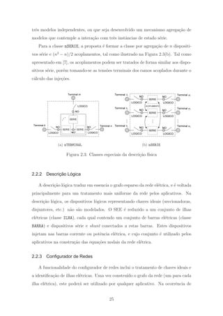 trˆes modelos independentes, ou que seja desenvolvido um mecanismo agrega¸c˜ao de
modelos que contemple a intera¸c˜ao com trˆes instˆancias de estado s´erie.
Para a classe nSERIE, a proposta ´e formar a classe por agrega¸c˜ao de n dispositi-
vos s´erie e (n2
− n)/2 acoplamentos, tal como ilustrado na Figura 2.3(b). Tal como
apresentado em [7], os acoplamentos podem ser tratados de forma similar aos dispo-
sitivos s´erie, por´em tomando-se as tens˜oes terminais dos ramos acoplados durante o
c´alculo das inje¸c˜oes.
Terminal k
NO
LOGICO
NO
LOGICO
Terminal n
Terminal m
SERIE
NO
NO
SERIE
SERIE
LOGICO
(a) nTERMINAL
NO
LOGICO LOGICO
NO
SERIE
Terminal 1k Terminal 1m
NO
LOGICO LOGICO
NO
SERIE
Terminal 2k Terminal 2m
NO
LOGICO LOGICO
NO
SERIE
Terminal nk Terminal nm
ACOPLAMENTO
(b) nSERIE
Figura 2.3: Classes especiais da descri¸c˜ao f´ısica
2.2.2 Descrição Lógica
A descri¸c˜ao l´ogica traduz em essencia o grafo esparso da rede el´etrica, e ´e voltada
principalmente para um tratamento mais uniforme da rede pelos aplicativos. Na
descri¸c˜ao l´ogica, os dispositivos l´ogicos representando chaves ideais (seccionadoras,
disjuntores, etc.) n˜ao s˜ao modelados. O SEE ´e reduzido a um conjunto de ilhas
el´etricas (classe ILHA), cada qual contendo um conjunto de barras el´etricas (classe
BARRA) e dispositivos s´erie e shunt conectados a estas barras. Estes dispositivos
injetam nas barras corrente ou potˆencia el´etrica, e cujo conjunto ´e utilizado pelos
aplicativos na constru¸c˜ao das equa¸c˜oes nodais da rede el´etrica.
2.2.3 Conﬁgurador de Redes
A funcionalidade do conﬁgurador de redes inclui o tratamento de chaves ideais e
a identiﬁca¸c˜ao de ilhas el´etricas. Uma vez constru´ıdo o grafo da rede (um para cada
ilha el´etrica), este poder´a ser utilizado por qualquer aplicativo. Na ocorrˆencia de
25
 