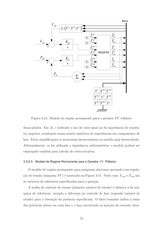 QK
s
PK
s
+
+
-
-
esp
V
inj
P
espP
regV
SEQ2FAS
ˆpos
reI
ˆpos
imI
0
0
ˆzer
reI
ˆzer
imI
0
0
ˆneg
reI
ˆneg
imI
ˆa
imI
ˆa
reI
ˆb
imI
ˆb
reI
ˆc
imI
ˆc
reI
∑
m2
Ym1
Y
m1
Y
s
Y
s
Y
s
Y
m2
Y
m2
Ym1
Y
Barra
( ), ,a b c
Vf V V V
Figura 3.11: Modelo de regime permanente para o gerador PV trif´asico
desacoplados. Em [4], ´e indicado o uso de valor igual ao da impedˆancia de seq¨uˆen-
cia negativa, resultando numa matriz sim´etrica de impedˆancias em componentes de
fase. Estas simpliﬁca¸c˜oes se mostraram desnecess´arias no modelo aqui desenvolvido.
Adicionalmente, se for utilizada a impedˆancia subtransit´oria, o modelo poder´a ser
empregado tamb´em para c´alculo de curto-circuitos.
3.3.6.3 Modelo de Regime Permanente para o Gerador PV Trifásico
O modelo de regime permanente para m´aquinas s´ıncronas operando com regula-
¸c˜ao de tens˜ao (m´aquina PV ) ´e mostrado na Figura 3.11. Neste caso, Vesp e Pesp s˜ao
as vari´aveis de referˆencia especiﬁcadas para a gera¸c˜ao.
A malha de controle de tens˜ao (primeira vari´avel de estado) ´e idˆentica `a da m´a-
quina de referˆencia, estando a diferen¸ca no controle de fase (segunda vari´avel de
estado) para a obten¸c˜ao da potˆencia especiﬁcada. O bloco somador indica a soma
das potˆencias ativas em cada fase e o la¸co envolvendo as inje¸c˜oes de corrente inter-
75
 