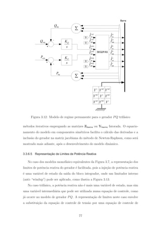 QK
s
PK
s
+
+
-
-
espQ
inj
P
espP
SEQ2FAS
ˆpos
reI
ˆpos
imI
0
0
ˆzer
reI
ˆzer
imI
0
0
ˆneg
reI
ˆneg
imI
ˆa
imI
ˆa
reI
ˆb
imI
ˆb
reI
ˆc
imI
ˆc
reI
m2
Ym1
Y
m1
Y
s
Y
s
Y
s
Y
m2
Y
m2
Ym1
Y
∑
∑
inj
Q
Barra
Figura 3.12: Modelo de regime permanente para o gerador PQ trif´asico
m´etodos iterativos empregando as matrizes Zbarra ou Ybarra fatorada. O equacio-
namento do modelo em componentes sim´etricos facilita o c´alculo das derivadas e a
inclus˜ao do gerador na matriz jacobiana do m´etodo de Newton-Raphson, como ser´a
mostrado mais adiante, ap´os o desenvolvimento do modelo dinˆamico.
3.3.6.5 Representação de Limites de Potência Reativa
No caso dos modelos monof´asico equivalentes da Figura 3.7, a representa¸c˜ao dos
limites de potˆencia reativa do gerador ´e facilitada, pois a inje¸c˜ao de potˆencia reativa
´e uma vari´avel de estado da sa´ıda do bloco integrador, onde um limitador interno
(anti- “windup”) pode ser aplicado, como ilustra a Figura 3.13.
No caso trif´asico, a potˆencia reativa n˜ao ´e mais uma vari´avel de estado, mas sim
uma vari´avel intermedi´aria que pode ser utilizada numa equa¸c˜ao de controle, como
j´a ocorre no modelo de gerador PQ. A representa¸c˜ao de limites neste caso envolve
a substitui¸c˜ao da equa¸c˜ao de controle de tens˜ao por uma equa¸c˜ao de controle de
77
 