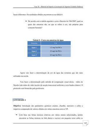 Cap. III – Material de Suporte à Lecionação de Algumas Unidades Didáticas
107
Amostra Cor
Água 1 1,5 mg/l de PtCo
Água 2 25 mg/l de PtCo
Água 3 63 mg/l de PtCo
locais diferentes. Os resultados obtidos encontram-se na tabela 6.
 De acordo com a tabela seguinte e com o Decreto-lei 306/2007, qual ou
quais das amostras são, no que se refere à cor, são próprias para
consumo humano?
Tabela 8 - Cores em amostras de água
Agora vais fazer a determinação da cor da água das torneiras que são mais
utilizadas na escola.
Vais fazer a determinação pelo método de comparação visual direta – tubos de
Nessler (são tubos de vidro incolor de secção transversal uniforme e com fundos chatos). O
protocolo será fornecido pela professora.
ATIVIDADE 4
Objetivo: Introdução dos parâmetros químicos arsénio, chumbo, mercúrio e cobre e
respetiva comparação de valores obtidos em várias amostras com os VP.
 Com base nas fichas técnicas relativas aos vários metais selecionados, (podes
encontrar as fichas técnicas no link abaixo e escreve um pequeno texto sobre os
 