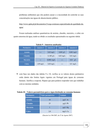 Cap. III – Material de Suporte à Lecionação de Algumas Unidades Didáticas
108
problemas ambientais que eles podem causar e a necessidade de controlar as suas
concentrações nas águas de abastecimento público.
http://www.apda.pt/pt/documentos/3/ceqa-comissao-especializada-de-qualidade-da-
agua/
Foram realizadas análises quantitativas de arsénio, chumbo, mercúrio, e cobre em
quatro amostras de água, tendo-se obtido os resultados apresentados na seguinte tabela
Tabela 9 - Amostras analisadas
Parâmetro Amostra 1 Amostra 2 Amostra 3 Amostra 4
Arsénio ---- 0,05 mg/L 0,001 g/L 0,001 mg/L
Chumbo --- 0, 005 g/L 0,05 mg/L 0,01 mg/L
Mercúrio --- 0,0001 mg/L ---- 0,01 g/L
Cobre 1,09 mg/L 0,89 mg/L ---- 0,9 mg/L
 com base nos dados das tabelas 9 e 10, verifica se os valores destes parâmetros
estão dentro dos limites legais vigentes em Portugal para águas de consumo
humano. Justifica a resposta. Repara que para poderes responder tens que trabalhar
com as mesmas unidades.
Tabela 10 – Valores paramétricos para a água destinada ao consumo humano
Parâmetro Valor paramétrico Unidade
Arsénio 10 µg/L As
Chumbo 25 µg/L Pb
Mercúrio 1 µg/L Hg
Cobre 2,0 mg/L Cu
(Decreto Lei 306/2007, de 27 de Agosto 2007)
 