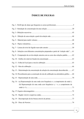 Índice de Figuras
vi
ÍNDICE DE FIGURAS
Fig. 1 - Perfil tipo do aluno que frequenta os cursos profissionais.......................................5
Fig. 2 - Simulação de concentração de uma solução .........................................................30
Fig. 3 - Diluições sucessivas ............................................................................................45
Fig. 4 – Diluição de uma solução a partir da solução mãe.................................................46
Fig. 5 – Material para medir volumes...............................................................................48
Fig. 6 – Pipeta volumétrica...............................................................................................48
Fig. 7 – Leitura do nível do líquido num tubo estreito ......................................................50
Fig. 8 – Soluções com diferentes concentrações preparadas a partir da “solução mãe”......61
Fig. 9 – Comparação da cor da solução amostra com as cores das soluções padrão...........62
Fig. 10 – Gráfico do sinal em função da concentração......................................................63
Fig. 11 - Folha de Excel para a reta de calibração.............................................................65
Fig. 12 – Reta de calibração .............................................................................................66
Fig. 13 – Determinação da concentração da solução de concentração desconhecida .........67
Fig. 14- Procedimento para a construção da reta de calibração na calculadora gráfica ......68
Fig. 15 – Representação de uma onda...............................................................................70
Fig. 16 – (a) Representação de uma onda com frequência ν1 e comprimento de onda λ1
(b) Representação de uma onda com frequência ν2 > ν1 e comprimento de
onda λ2< λ1.......................................................................................................71
Fig. 17- Espetro eletromagnético......................................................................................72
Fig. 18 – Região visível e respetivas ondas.......................................................................72
Fig. 19 – Decomposição da luz branca através do prisma .................................................73
Fig. 20 – Disco de Newton...............................................................................................74
 