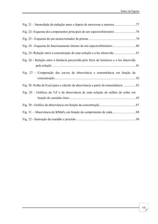 Índice de Figuras
vii
Fig. 21 – Intensidade da radiação antes e depois de atravessar a amostra..........................77
Fig. 22- Esquema dos componentes principais de um espectrofotómetro..........................78
Fig. 23 - Esquema de um monocromador de prisma .........................................................79
Fig. 24 - Esquema do funcionamento interno de um espectrofotómetro............................80
Fig. 25- Relação entre a concentração de uma solução e a luz absorvida ..........................81
Fig. 26 - Relação entre a distância percorrida pelo feixe de luminoso e a luz absorvida
pela solução .....................................................................................................81
Fig. 27 - Comparação das curvas de absorvância e transmitância em função da
concentração..................................................................................................82
Fig. 28 -Folha de Excel para o cálculo da absorvância a partir da transmitância ...............83
Fig. 29 – Gráficos da %T e da absorvância de uma solução de sulfato de cobre em
função do caminho ótico ................................................................................83
Fig. 30 - Gráfico da absorvância em função da concentração............................................87
Fig. 31 – Absorvância de KMnO4 em função do comprimento de onda............................88
Fig. 32 - Ilustração da exatidão e precisão ........................................................................98
 