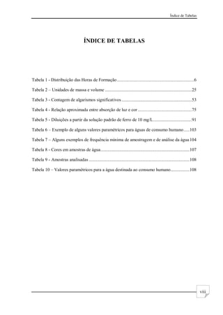 Índice de Tabelas
viii
ÍNDICE DE TABELAS
Tabela 1 - Distribuição das Horas de Formação..................................................................6
Tabela 2 – Unidades de massa e volume ..........................................................................25
Tabela 3 - Contagem de algarismos significativos ............................................................53
Tabela 4 - Relação aproximada entre absorção de luz e cor ..............................................75
Tabela 5 - Diluições a partir da solução padrão de ferro de 10 mg/L.................................91
Tabela 6 – Exemplo de alguns valores paramétricos para águas de consumo humano.....103
Tabela 7 – Alguns exemplos de frequência mínima de amostragem e de análise da água104
Tabela 8 - Cores em amostras de água............................................................................107
Tabela 9 - Amostras analisadas ......................................................................................108
Tabela 10 – Valores paramétricos para a água destinada ao consumo humano................108
 