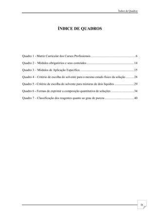 Índice de Quadros
ix
ÍNDICE DE QUADROS
Quadro 1 - Matriz Curricular dos Cursos Profissionais.......................................................6
Quadro 2 – Módulos obrigatórios e seus conteúdos..........................................................14
Quadro 3 – Módulos de Aplicação Específica ..................................................................15
Quadro 4 – Critério de escolha do solvente para o mesmo estado físico da solução ..........28
Quadro 5 - Critério de escolha do solvente para misturas de dois líquidos ........................29
Quadro 6 - Formas de exprimir a composição quantitativa de soluções ............................34
Quadro 7 – Classificação dos reagentes quanto ao grau de pureza ....................................40
 