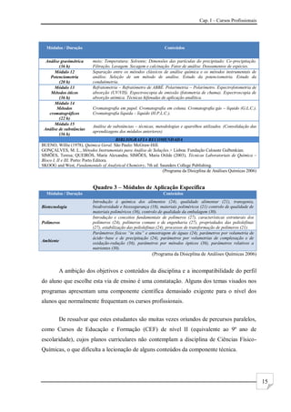 Cap. I – Cursos Profissionais
15
Módulos / Duração Conteúdos
Análise gravimétrica
(36 h)
meio; Temperatura; Solvente; Dimensões das partículas do precipitado; Co-precipitação.
Filtração. Lavagem. Secagem e calcinação. Fator de análise. Doseamentos de espécies.
Módulo 12
Potenciometria
(20 h)
Separação entre os métodos clássicos de análise química e os métodos instrumentais de
análise. Seleção de um método de análise. Estudo da potenciometria. Estudo da
condutimetria.
Módulo 13
Métodos óticos
(36 h)
Refratometria – Refratómetro de ABBÉ. Polarimetria – Polarímetro. Espectrofotometria de
absorção (UV/VIS). Espectroscopia de emissão (fotometria de chama). Espectroscopia de
absorção atómica. Técnicas hífenadas de aplicação analítica.
Módulo 14
Métodos
cromatográficos
(22 h)
Cromatografia em papel. Cromatografia em coluna. Cromatografia gás – líquido (G.L.C.).
Cromatografia líquida – líquido (H.P.L.C.).
Módulo 15
Análise de substâncias
(36 h)
Análise de substâncias – técnicas, metodologias e aparelhos utilizados. (Consolidação das
aprendizagens dos módulos anteriores)
BIBLIOGRAFIA RECOMENDADA
BUENO, Willie (1978), Química Geral. São Paulo: McGraw-Hill.
GONÇALVES, M. L., Métodos Instrumentais para Análise de Soluções.+ Lisboa: Fundação Calouste Gulbenkian.
SIMÕES, Teresa; QUEIRÓS, Maria Alexandra; SIMÕES, Maria Otilde (2003), Técnicas Laboratoriais de Química –
Bloco I, II e III. Porto: Porto Editora.
SKOOG and West, Fundamentals of Analytical Chemistry, 7th ed. Saunders College Publishing.
(Programa da Disicplina de Análises Químicas 2006)
Quadro 3 – Módulos de Aplicação Específica
Módulos / Duração Conteúdos
Biotecnologia
Introdução à química dos alimentos (24), qualidade alimentar (21), transgenia,
biodiversidade e biossegurança (18), materiais poliméricos (21) controlo de qualidade de
materiais poliméricos (36), controlo de qualidade da embalagem (30).
Polímeros
Introdução e conceitos fundamentais de polímeros (27), características estruturais dos
polímeros (24), polímeros comuns e de engenharia (27), propriedades das poliolefinas
(27), estabilização das poliolefinas (24), processos de transformação de polímeros (21).
Ambiente
Parâmetros físicos “in situ” e amostragem de águas (24), parâmetros por volumetria de
ácido−base e de precipitação (24), parâmetros por volumetrias de complexação e de
oxidação-redução (36), parâmetros por métodos ópticos (36), parâmetros relativos a
nutrientes (30).
(Programa da Disicplina de Análises Químicas 2006)
A ambição dos objetivos e conteúdos da disciplina e a incompatibilidade do perfil
do aluno que escolhe esta via de ensino é uma constatação. Alguns dos temas visados nos
programas apresentam uma componente científica demasiado exigente para o nível dos
alunos que normalmente frequentam os cursos profissionais.
De ressalvar que estes estudantes são muitas vezes oriundos de percursos paralelos,
como Cursos de Educação e Formação (CEF) de nível II (equivalente ao 9º ano de
escolaridade), cujos planos curriculares não contemplam a disciplina de Ciências Físico-
Químicas, o que dificulta a lecionação de alguns conteúdos da componente técnica.
 