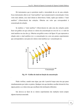 Cap. III – Material de Suporte à Lecionação de Algumas Unidades Didáticas
63
C
5
C
4
C
3
C
2
C
6
C
1
Concentração
Sinal
Há instrumentos que te permitem medir a intensidade da cor de uma solução.
Esses instrumentos dão-te um “sinal analítico” que é proporcional à concentração. Como
verás mais adiante, esse sinal chama-se absorvância. Então, supõe que medias o “sinal
analítico” (Absorvância) das soluções. Obterias um valor que corresponderá à
concentração da solução.
Se medires o “sinal analítico” (Absorvância) de cada uma das soluções podes
fazer um gráfico em que colocas os valores da concentração no eixo do xx e o valor do
sinal analítico no eixo dos yy. Obterias um gráfico como o da figura 10, que representa a
relação entre o sinal analítico (y) e a concentração (x), com seis pontos experimentais
que correspondem a seis pares de valores sinal analítico (y) / concentração (x).
Fig. 10 – Gráfico do sinal em função da concentração
.
Podes verificar, usando uma régua, que não é possível traçar uma reta que passe
simultaneamente por todos os pontos. Qualquer reta que decidires escolher deixará de fora
alguns pontos e as várias retas que escolheste têm inclinações diferentes.
Isto deve-se ao facto de os valores experimentais das medições terem sempre
alguma incerteza associada.
 