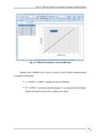 Cap. III – Material de Suporte à Lecionação de Algumas Unidades Didáticas
65
Fig. 11 - Folha de Excel para a reta de calibração
Quando estás a trabalhar com o Excel e executas o item E obténs automaticamente
as seguintes informações:
 y = 0,0108 x + 0,0046  equação da reta de calibração
 R2
= 0,9982  coeficiente de determinação. É um indicador de linearidade.
Quanto mais perto de um estiver, melhor será o ajuste.
 