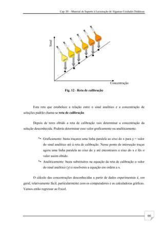 Cap. III – Material de Suporte à Lecionação de Algumas Unidades Didáticas
66
Fig. 12 – Reta de calibração
Esta reta que estabelece a relação entre o sinal analítico e a concentração de
soluções padrão chama-se reta de calibração
Depois de teres obtido a reta de calibração vais determinar a concentração da
solução desconhecida. Poderás determinar esse valor graficamente ou analiticamente.
 Graficamente: basta traçares uma linha paralela ao eixo do x para y = valor
do sinal analítico até à reta de calibração. Nesse ponto de interseção traças
agora uma linha paralela ao eixo do y até encontrares o eixo do x e lês o
valor assim obtido.
 Analiticamente: basta substituíres na equação da reta de calibração o valor
do sinal analítico (y) e resolveres a equação em ordem a x.
O cálculo das concentrações desconhecidas a partir de dados experimentais é, em
geral, relativamente fácil, particularmente com os computadores e as calculadoras gráficas.
Vamos então regressar ao Excel.
C
5
C
4
C
3
C
2
C
6
C
1
Concentração
Sinal
 