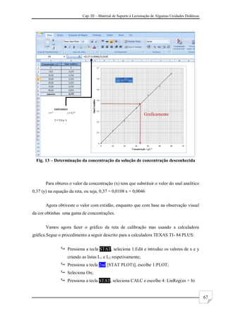 Cap. III – Material de Suporte à Lecionação de Algumas Unidades Didáticas
67
Fig. 13 – Determinação da concentração da solução de concentração desconhecida
Para obteres o valor da concentração (x) tens que substituir o valor do snal analítico
0,37 (y) na equação da reta, ou seja, 0,37 = 0,0108 x + 0,0046
Agora obtiveste o valor com extidão, enquanto que com base na observação visual
da cor obtinhas uma gama de concentrações.
Vamos agora fazer o gráfico da reta de calibração mas usando a calculadora
gráfica.Segue o procedimento a seguir descrito para a calculadora TEXAS TI- 84 PLUS:
 Pressiona a tecla STAT, seleciona 1:Edit e introduz os valores de x e y
criando as listas L1 e L2 respetivamente;
 Pressiona a tecla 2nd [STAT PLOT)], escolhe 1:PLOT;
 Seleciona On;
 Pressiona a tecla STAT, seleciona CALC e escolhe 4: LinReg(ax + b)
Graficamente
 