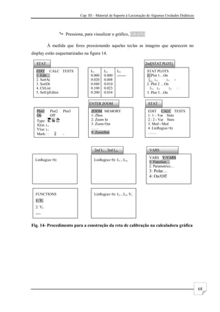 Cap. III – Material de Suporte à Lecionação de Algumas Unidades Didáticas
68
 Pressiona, para visualizar o gráfico, GRAPH
À medida que fores pressionando aquelas teclas as imagens que aparecem no
display estão esquematizadas na figura 14.
Fig. 14- Procedimento para a construção da reta de calibração na calculadora gráfica
EDIT CALC TESTS
1: Edit…
2. SortA(
3. SortD(
4. ClrList
5. SetUpEditor
STAT
L1 L2 L3
0.000 0.000 -------
0.020 0.008
0.040 0.010
0.100 0.023
0.200 0.034
STAT PLOTS
1: Plot 1…On
L1 L2 +
2. Plot 2 …On
L1 L2 ⁪
3. Plot 3…On
2nd[STAT PLOT]
Plot1 Plot2 Plot3
On Off
Type:
Xlist: L1
Ylist: L2
Mark: ⁪ + -
ZOOM MEMORY
1: Zbox
2: Zoom In
3. Zoom Out
……
9. ZoomStat
:
ENTER ZOOM
EDIT CALC TESTS
1: 1 – Var Stats
2.: 2 - Var Stats
3. Med - Med
4. LinReg(ax+b)
…….
STAT
LinReg(ax+b) LinReg(ax+b) L1 , L2,
2nd L1 , 2nd L2,
VARS Y-VARS
1: Function…
2. Parametrics…
3: Polar…
4: On/Off
VARS
FUNCTIONS
1: Y1
2: Y2
----
----
LinReg(ax+b) L1 , L2, Y1
 