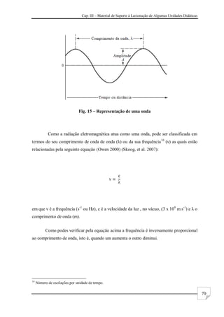 Cap. III – Material de Suporte à Lecionação de Algumas Unidades Didáticas
70
Fig. 15 – Representação de uma onda
Como a radiação eletromagnética atua como uma onda, pode ser classificada em
termos do seu comprimento de onda de onda (λ) ou da sua frequência10
(ν) as quais estão
relacionadas pela seguinte equação (Owen 2000) (Skoog, et al. 2007):
ν
λ
em que ν é a frequência (s-1
ou Hz), c é a velocidade da luz , no vácuo, (3 x 108
m s-1
) e λ o
comprimento de onda (m).
Como podes verificar pela equação acima a frequência é inversamente proporcional
ao comprimento de onda, isto é, quando um aumenta o outro diminui.
10
Número de oscilações por unidade de tempo.
 
