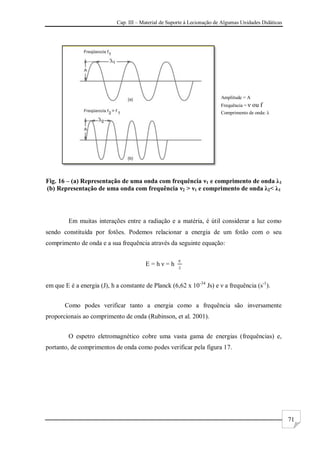 Cap. III – Material de Suporte à Lecionação de Algumas Unidades Didáticas
71
Fig. 16 – (a) Representação de uma onda com frequência ν1 e comprimento de onda λ1
(b) Representação de uma onda com frequência ν2 > ν1 e comprimento de onda λ2< λ1
Em muitas interações entre a radiação e a matéria, é útil considerar a luz como
sendo constituída por fotões. Podemos relacionar a energia de um fotão com o seu
comprimento de onda e a sua frequência através da seguinte equação:
E h ν h
em que E é a energia (J), h a constante de Planck (6,62 x 10-34
Js) e ν a frequência (s-1
).
Como podes verificar tanto a energia como a frequência são inversamente
proporcionais ao comprimento de onda (Rubinson, et al. 2001).
O espetro eletromagnético cobre uma vasta gama de energias (frequências) e,
portanto, de comprimentos de onda como podes verificar pela figura 17.
Amplitude = A
Frequência = ν ou f
Comprimento de onda: λ
 