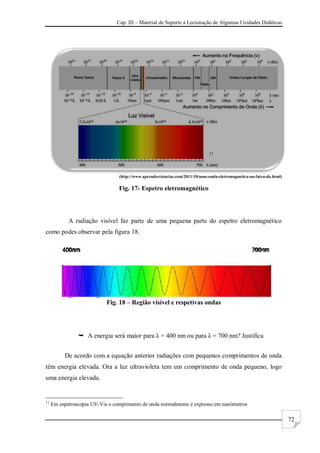 Cap. III – Material de Suporte à Lecionação de Algumas Unidades Didáticas
72
11
(http://www.aprenderciencias.com/2011/10/uma-onda-eletromagnetica-na-faixa-do.html)
Fig. 17- Espetro eletromagnético
A radiação visível faz parte de uma pequena parte do espetro eletromagnético
como podes observar pela figura 18.
Fig. 18 – Região visível e respetivas ondas
 A energia será maior para λ 400 nm ou para λ 700 nm? Justifica
De acordo com a equação anterior radiações com pequenos comprimentos de onda
têm energia elevada. Ora a luz ultravioleta tem um comprimento de onda pequeno, logo
uma energia elevada.
11
Em espetroscopia UV-Vis o comprimento de onda normalmente é expresso em nanómetros
 