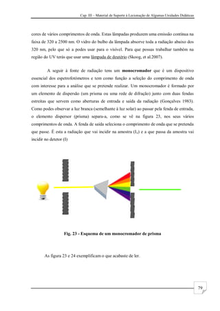 Cap. III – Material de Suporte à Lecionação de Algumas Unidades Didáticas
79
cores de vários comprimentos de onda. Estas lâmpadas produzem uma emissão contínua na
faixa de 320 a 2500 nm. O vidro do bulbo da lâmpada absorve toda a radiação abaixo dos
320 nm, pelo que só a podes usar para o visível. Para que possas trabalhar também na
região do UV terás que usar uma lâmpada de deutério (Skoog, et al.2007).
A seguir à fonte de radiação tens um monocromador que é um dispositivo
essencial dos espetrofotómetros e tem como função a seleção do comprimento de onda
com interesse para a análise que se pretende realizar. Um monocromador é formado por
um elemento de dispersão (um prisma ou uma rede de difração) junto com duas fendas
estreitas que servem como aberturas de entrada e saída da radiação (Gonçalves 1983).
Como podes observar a luz branca (semelhante à luz solar) ao passar pela fenda de entrada,
o elemento dispersor (prisma) separa-a, como se vê na figura 23, nos seus vários
comprimentos de onda. A fenda de saída seleciona o comprimento de onda que se pretenda
que passe. É esta a radiação que vai incidir na amostra (Io) e a que passa da amostra vai
incidir no detetor (I)
Fig. 23 - Esquema de um monocromador de prisma
As figura 23 e 24 exemplificam o que acabaste de ler.
 