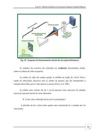 Cap. III – Material de Suporte à Lecionação de Algumas Unidades Didáticas
80
Fig. 24 - Esquema do funcionamento interno de um espectrofotómetro
As soluções das amostras são colocadas em recipientes denominados células,
cubas ou cubetas de vidro ou quartzo.
As células de vidro são usadas quando se trabalha na região do visível. Para a
região do ultravioleta, devem-se usar as células de quartzo, que são transparentes à
radiação ultravioleta, pois o vidro absorve a mesma (Pavia, et al. 2001).
As células mais comuns são de 1 cm de percurso ótico (percurso da radiação
através da amostra) mas há de várias dimensões.
 Como varia a absorção da luz com a concentração?
A absorção da luz é tanto maior quanto mais concentrada for a solução por ela
atravessada:
 