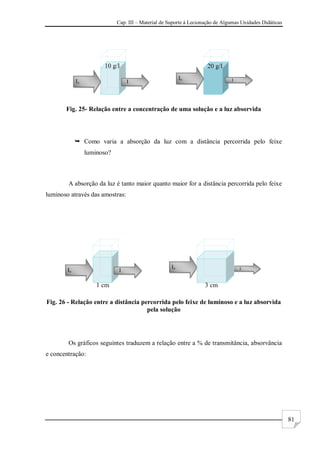 Cap. III – Material de Suporte à Lecionação de Algumas Unidades Didáticas
81
Fig. 25- Relação entre a concentração de uma solução e a luz absorvida
 Como varia a absorção da luz com a distância percorrida pelo feixe
luminoso?
A absorção da luz é tanto maior quanto maior for a distância percorrida pelo feixe
luminoso através das amostras:
Fig. 26 - Relação entre a distância percorrida pelo feixe de luminoso e a luz absorvida
pela solução
Os gráficos seguintes traduzem a relação entre a % de transmitância, absorvância
e concentração:
Io
Io
I I
10 g/l 20 g/l
Io
Io
I
1 cm
I
3 cm
 