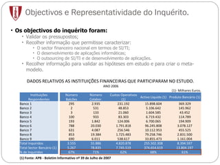 Objectivos e Representatividade do Inquérito. Os objectivos do inquérito foram: Validar os pressupostos; Recolher informação que permitisse caracterizar: O sector financeiro nacional em termos de SI/TI; O desenvolvimento de aplicações informáticas; O outsourcing de SI/TI e de desenvolvimento de aplicações. Recolher informação para validar as hipóteses em estudo e para criar o meta-modelo. DADOS RELATIVOS AS INSTITUIÇÕES FINANCEIRAS QUE PARTICIPARAM NO ESTUDO. ANO 2006 (1)- Milhares Euros. Instituições Respondentes Número Balcões Número Colabor. Custos Operativos (1) Activo Liquido (1) Produto Bancário (1) Banco 1 295 2.935 231.192 15.898.604 369.329 Banco 2 2 531 48.853 5.106.642 145.962 Banco 3 3 133 21.060 1.604.585 43.452 Banco 4 100 933 83.303 6.719.432 114.789 Banco 5 193 1.842 124.006 6.700.065 194.909 Banco 6 788 20.030 1.791.818 96.245.808 3.078.127 Banco 7 631 4.087 256.546 10.112.953 455.525 Banco 8 853 19.384 1.725.483 79.258.746 2.831.500 Banco 9 690 6.011 538.617 33.855.473 1.161.004 Total Inquiridos 3.555 55.886 4.820.878 255.502.308 8.394.597 Total Sector Bancário (1) 5.267 78.835 7.745.519 374.654.619 13.804.197 % de Inquiridos 67% 71% 62% 68% 61% (1) Fonte: APB - Boletim Informativo nº 39 de Julho de 2007 