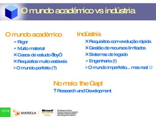 O mundo académico Rigor Muito material Casos de estudo “toy” Requisitos muito estáveis O mundo perfeito (?) O mundo académico vs indústria Indústria Requisitos com evolução rápida Gestão de recursos limitados Sistemas de legado Engenharia (!) O mundo imperfeito... mas real   No meio: the Gap! Research and Development 