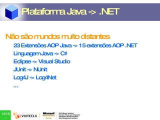 Não são mundos muito distantes 23 Extensões AOP Java -> 15 extensões AOP .NET Linguagem Java -> C# Eclipse -> Visual Studio JUnit -> NUnit Log4J -> Log4Net ... Plataforma Java -> .NET 