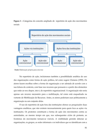 Figura 1 – Categorias do conceito ampliado de repertório de ação dos movimentos
sociais

1DJDK?oK@H!CD!BFGH!CHM!IHV@IDS?HM!MHA@B@M!

'FNDM!V@B!@SM?@?E@FNDM!!

'FGH!
AHSVDSA@HSBP!

'FGH!SGH!
AHSVDSA@HSBP!

'FNDM!OHKB!CBM!@SM?@?E@FNDM!

'FGH!
AHSVDSA@HSBP!

'FGH!SGH!
AHSVDSA@HSBP!

Fonte: Elaboração própria para esta tese

No repertório de ação, incluiremos também a possibilidade analítica do uso
das organizações como forma de ação política, tal como sugere Clemens (1993). Os
atores fazem escolhas sobre a forma de organização a ser adotada de acordo com a
sua leitura do contexto, com base nos recursos que possuem e a partir dos elementos
que estão ao seu dispor, isto é, do repertório organizacional. A organização não seria
apenas um recurso necessário para a mobilização, tal como está enquadrada na
vertente de Mobilização de Recursos. Antes, os atores poderiam usar politicamente a
organização ou um conjunto delas.
O uso do repertório de ação fora das instituições oferece ao pesquisador duas
vantagens analíticas, que não existem necessariamente para quem foca as ações via
instituições. Os protestos constituem a forma de ação dos movimentos contra as
autoridades, ao mesmo tempo em que, nos subsequentes ciclos de protesto, as
fronteiras do movimento tornam-se visíveis. A visibilidade permite detectar as
organizações, os grupos, as redes informais e os indivíduos que se identificam com a
81

 
