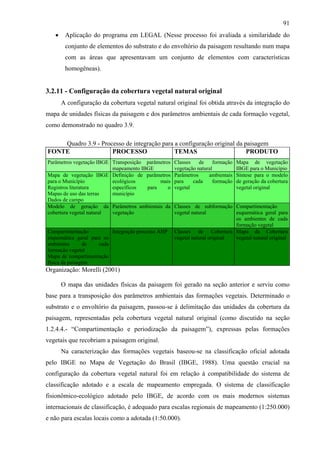 91
   •    Aplicação do programa em LEGAL (Nesse processo foi avaliada a similaridade do
        conjunto de elementos do substrato e do envoltório da paisagem resultando num mapa
        com as áreas que apresentavam um conjunto de elementos com características
        homogêneas).


3.2.11 - Configuração da cobertura vegetal natural original
       A configuração da cobertura vegetal natural original foi obtida através da integração do
mapa de unidades físicas da paisagem e dos parâmetros ambientais de cada formação vegetal,
como demonstrado no quadro 3.9.

    Quadro 3.9 - Processo de integração para a configuração original da paisagem
FONTE                PROCESSO                TEMAS                       PRODUTO
Parâmetros vegetação IBGE Transposição parâmetros   Classes    de     formação   Mapa de vegetação
                          mapeamento IBGE           vegetação natural            IBGE para o Município
Mapa de vegetação IBGE Definição de parâmetros      Parâmetros     ambientais    Síntese para o modelo
para o Município          ecológicos        mais    para    cada      formação   de geração da cobertura
Registros literatura      específicos  para     o   vegetal                      vegetal original
Mapas de uso das terras   município
Dados de campo
Modelo de geração da Parâmetros ambientais da       Classes de subformação Compartimentação
cobertura vegetal natural vegetação                 vegetal natural          esquemática geral para
                                                                             os ambientes de cada
                                                                             formação vegetal
Compartimentação          Integração processo AHP   Classes de Cobertura Mapa da Cobertura
esquemática geral para os                           vegetal natural original vegetal natural original
ambientes       de   cada
formação vegetal
Mapa de compartimentação
física da paisagem
Organização: Morelli (2001)

       O mapa das unidades físicas da paisagem foi gerado na seção anterior e serviu como
base para a transposição dos parâmetros ambientais das formações vegetais. Determinado o
substrato e o envoltório da paisagem, passou-se à delimitação das unidades da cobertura da
paisagem, representadas pela cobertura vegetal natural original (como discutido na seção
1.2.4.4.- “Compartimentação e periodização da paisagem”), expressas pelas formações
vegetais que recobriam a paisagem original.
       Na caracterização das formações vegetais baseou-se na classificação oficial adotada
pelo IBGE no Mapa de Vegetação do Brasil (IBGE, 1988). Uma questão crucial na
configuração da cobertura vegetal natural foi em relação à compatibilidade do sistema de
classificação adotado e a escala de mapeamento empregada. O sistema de classificação
fisionômico-ecológico adotado pelo IBGE, de acordo com os mais modernos sistemas
internacionais de classificação, é adequado para escalas regionais de mapeamento (1:250.000)
e não para escalas locais como a adotada (1:50.000).
 