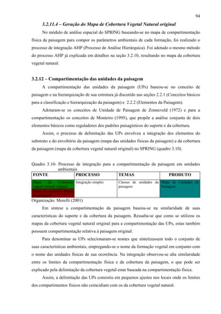 94
      3.2.11.4 – Geração do Mapa de Cobertura Vegetal Natural original
      No módulo de análise espacial do SPRING baseando-se no mapa de compartimentação
física da paisagem para compor os parâmetros ambientais de cada formação, foi realizado o
processo de integração AHP (Processo de Análise Hierárquica). Foi adotado o mesmo método
do processo AHP já explicada em detalhes na seção 3.2.10, resultando no mapa da cobertura
vegetal natural.


3.2.12 – Compartimentação das unidades da paisagem
      A compartimentação das unidades da paisagem (UPs) baseou-se no conceito de
paisagem e na hierarquização de sua estrutura já discutido nas seções 2.2.1 (Conceitos básicos
para a classificação e hierarquização da paisagem) e 2.2.2 (Elementos da Paisagem).
      Adotaram-se os conceitos de Unidade de Paisagem de Zonneveld (1972) e para a
compartimentação os conceitos de Monteiro (1995), que propõe a análise conjunta de dois
elementos básicos como reguladores dos padrões paisagísticos do suporte e da cobertura.
      Assim, o processo de delimitação das UPs envolveu a integração dos elementos do
substrato e do envoltório da paisagem (mapa das unidades físicas da paisagem) e da cobertura
da paisagem (mapa da cobertura vegetal natural original) no SPRING (quadro 3.10).


Quadro 3.10- Processo de integração para a compartimentação da paisagem em unidades
             ambientais
FONTE                 PROCESSO              TEMAS                    PRODUTO
Mapa      da     Cobertura Integração simples   Classes de unidades da Mapa de Unidades da
vegetal natural original                        paisagem               Paisagem
Mapa de unidades físicas
da paisagem
Organização: Morelli (2001)
      Em síntese a compartimentação da paisagem baseou-se na similaridade de suas
características do suporte e da cobertura da paisagem. Ressalta-se que como se utilizou os
mapas da cobertura vegetal natural original para a compartimentação das UPs, estas também
possuem compartimentação relativa à paisagem original.
      Para denominar as UPs selecionaram-se nomes que sintetizassem todo o conjunto de
suas características ambientais, empregando-se o nome da formação vegetal em conjunto com
o nome das unidades físicas de sua ocorrência. Na integração observou-se alta similaridade
entre os limites da compartimentação física e da cobertura da paisagem, o que pode ser
explicado pela delimitação da cobertura vegetal estar baseada na compartimentação física.
      Assim, a delimitação das UPs consistiu em pequenos ajustes nos locais onde os limites
dos compartimentos físicos não coincidiam com os da cobertura vegetal natural.
 