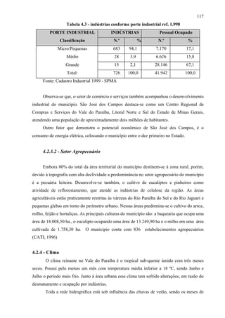 117
                   Tabela 4.3 - indústrias conforme porte industrial ref. 1.998
         PORTE INDUSTRIAL                  INDÚSTRIAS                Pessoal Ocupado
                Classificação               N.º            %         N.º              %
               Micro/Pequenas               683      94,1          7.170             17,1
                   Médio                     28      3,9           6.626             15,8
                   Grande                    15      2,1           28.146            67,1
                   Total:                   726     100,0          41.942            100,0
     Fonte: Cadastro Industrial 1999 - SPMA


     Observa-se que, o setor de comércio e serviços também acompanhou o desenvolvimento
industrial do município. São José dos Campos destaca-se como um Centro Regional de
Compras e Serviços do Vale do Paraíba, Litoral Norte e Sul do Estado de Minas Gerais,
atendendo uma população de aproximadamente dois milhões de habitantes.
     Outro fator que demonstra o potencial econômico de São José dos Campos, é o
consumo de energia elétrica, colocando o município entre o dez primeiro no Estado.


     4.2.3.2 - Setor Agropecuário


     Embora 80% do total da área territorial do município destinem-se à zona rural, porém,
devido à topografia com alta declividade a predominância no setor agropecuário do município
é a pecuária leiteira. Desenvolve-se também, o cultivo de eucaliptos e pinheiros como
atividade de reflorestamento, que atende as indústrias de celulose da região. As áreas
agricultáveis estão praticamente restritas às várzeas do Rio Paraíba do Sul e do Rio Jaguari e
pequenas glebas em torno do perímetro urbano. Nessas áreas predomina-se o cultivo do arroz,
milho, feijão e hortaliças. As principais culturas do município são: a baquearia que ocupa uma
área de 18.008,50 ha., o eucalipto ocupando uma área de 13.249,90 ha e o milho em uma área
cultivada de 1.758,30 ha. O município conta com 836 estabelecimentos agropecuários
(CATI, 1996)


4.2.4 - Clima
       O clima reinante no Vale do Paraíba é o tropical sub-quente úmido com três meses
secos. Possui pelo menos um mês com temperatura média inferior a 18 ºC, sendo Junho e
Julho o período mais frio. Junto à área urbana esse clima tem sofrido alterações, em razão do
desmatamento e ocupação por indústrias.
       Toda a rede hidrográfica está sob influência das chuvas de verão, sendo os meses de
 