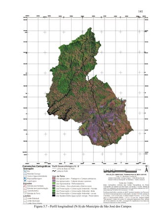 141




Figura 5.7 - Perfil longitudinal (N-S) do Município de São José dos Campos
 