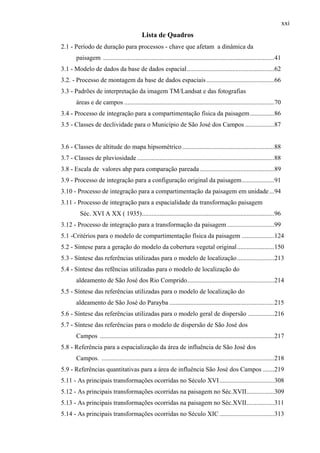 xxi
                                             Lista de Quadros
2.1 - Período de duração para processos - chave que afetam a dinâmica da
        paisagem ..........................................................................................................41
3.1 - Modelo de dados da base de dados espacial ......................................................62
3.2. - Processo de montagem da base de dados espaciais ..........................................66
3.3 - Padrões de interpretação da imagem TM/Landsat e das fotografias
        áreas e de campos .............................................................................................70
3.4 - Processo de integração para a compartimentação física da paisagem ...............86
3.5 - Classes de declividade para o Município de São José dos Campos ..................87


3.6 - Classes de altitude do mapa hipsométrico .........................................................88
3.7 - Classes de pluviosidade .....................................................................................88
3.8 - Escala de valores ahp para comparação pareada ..............................................89
3.9 - Processo de integração para a configuração original da paisagem....................91
3.10 - Processo de integração para a compartimentação da paisagem em unidade ...94
3.11 - Processo de integração para a espacialidade da transformação paisagem
          Séc. XVI A XX ( 1935)..................................................................................96
3.12 - Processo de integração para a transformação da paisagem .............................99
5.1 -Critérios para o modelo de compartimentação física da paisagem ....................124
5.2 - Síntese para a geração do modelo da cobertura vegetal original.......................150
5.3 - Síntese das referências utilizadas para o modelo de localização .......................213
5.4 - Síntese das refências utilizadas para o modelo de localização do
        aldeamento de São José dos Rio Comprido......................................................214
5.5 - Síntese das referências utilizadas para o modelo de localização do
        aldeamento de São José do Parayba .................................................................215
5.6 - Síntese das referências utilizadas para o modelo geral de dispersão ................216
5.7 - Síntese das referências para o modelo de dispersão de São José dos
        Campos ............................................................................................................217
5.8 - Referência para a espacialização da área de influência de São José dos
        Campos. ...........................................................................................................218
5.9 - Referências quantitativas para a área de influência São José dos Campos .......219
5.11 - As principais transformações ocorridas no Século XVI..................................308
5.12 - As principais transformações ocorridas na paisagem no Séc.XVII.................309
5.13 - As principais transformações ocorridas na paisagem no Séc.XVII.................311
5.14 - As principais transformações ocorridas no Século XIC ..................................313
 