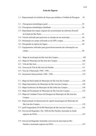 xxiii
                                               Lista de Figuras


1.1 - Representação do trinômio de forças que moldam a Unidade da Paisagem                                                  01


3.1 – Fluxograma metodológico geral .......................................................................55
3.2 - Fluxograma metodológico detalhado ................................................................56
3.3 - Reprodução dos mapas originais da reconstituição da cobertura florestal
        do Estado de São Paulo ....................................................................................81
3.4 - Veículo utilizado para percorrer as estradas do um município..........................84
3.5 - Orientação em campo utilizando-se do GPS e mapas .......................................84
3.6 - Navegando na represa do Jagary .......................................................................84
3.7 - Equipamentos utilizados para georreferenciamento das informações em
        campo................................................................................................................84


4.1 – Mapa de localização de São José dos Campos.................................................. 102
4.2 - Mapa do Município de São José dos Campos ...................................................108
4.3 – Villa de São Jozé...............................................................................................111
4.4 – Gravura da Vila de São Jozé do Paraíba ...........................................................111
4.5 - Taxa de Urbanização 1940 - 1996 .....................................................................114
4.6 - Incremento Intercensitário 1940 - 1996.............................................................114


5.1 - Mapa de Declividade do Município de São José dos Campos .........................126
5.2 - Mapa hipsométrico do Município de São José dos Campos .............................128
5.3 - Mapa Geotécnico do Município de São Jo9sé dos Campos ..............................130
5.4 - Mapa de Precipitação do Município de São José dos Campos..........................132
5.5 - Mapa de Unidades Físicas da Paisagem do Município de São José dos
        Campos ............................................................................................................134
5.6 - Representação tri-dimensional do suporte da paisagem do Município de
        São José dos Campos........................................................................................135
5.7 - perfil longitudinal (N-S) DO Município de São José dos Campos ...................141
5.8 - Gravura de Rugendas ( Séc. XIX) do Rio Paraíba, ilustrando ao fundo
        aspectos da FESA .............................................................................................147


5.9 - Gravura de Rugendas ilustrando a travessia de uma tropa no Rio
        Paraíba e mostrando aspectos da FESA ...........................................................147
 