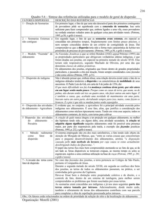 216
        Quadro 5.6 – Síntese das referências utilizadas para o modelo de geral de dispersão
FATORES DISPERSÃO               DESCRIÇÃO DAS REFERÊNCIAS
1 – Doação de Sesmarias         Em primeiro lugar, o fato de que uma não descurável parte dos primeiros contingentes
                                de povoadores pôde ser aquinhoada com a concessão de sesmarias. Isso seria
                                suficiente para fazer compreender que, embora ligados a uma vila, esses povoadores
                                na verdade estariam voltados antes de qualquer coisa para atividades rurais. (Petrone,
                                1995, p.58, o grifo é nosso).
2 – Sesmarias Extensas e Em segundo lugar, o fato de que as sesmarias eram extensas, em especial as
não contíguas                   concedidas nós primeiros tempos, freqüentemente com limites pouco precisos, e
                                nem sempre concedidas dentro de um critério de contigüidade de áreas. Daí
                                compreender-se que a dispersão teria sido a forma mais característica de habitat nos
                                primórdios do processo de povoamento. (Petrone, 1995, p.58, o grifo é nosso).
3 – Modelo “Fazenda” de As Fazendas Jesuíticas a que se refere Rendon (1842) appud Petrone (1995) são
aldeamento                      as propriedades particulares que abrigavam verdadeiras aldeias indígenas, e que
                                foram doadas aos jesuítas, em especial na primeira metade do século XVII. Elas
                                teriam sido responsáveis, segundo Machado de Oliveira, por uma das que
                                denomina classes de aldêas primitivas.
                                Os aldeamentos dos jesuítas, originados que foram dentro de grandes propriedades
                                particulares, e passando a eles por doação, foram sempre considerados como fazendas
                                e não como aldeias (Petrone, 1995, p.31).
3 – Dispersão do indígena       Não é absurdo pensar que, embora tênue, uma relação deveria existir entre o fato de os
                                indígenas aldeados tenderem a dispersão e as características de mobilidade de seus
                                ancestrais. O Padre Luís da Grâ, em carta de 8 de junho de 1556, diz:
                                O que mais dificuldade nos faz é a mudança contínua desta gente, que não atura
                                em um lugar senão muito pouco. Porque como as casas de terra, que usam, ou de
                                palma, não duram senão até tres ou quatro anos, vão fazer outras em outro lugar. E
                                é também a causa, que, acabada uma novidade de mantimentos em uma parte,
                                buscam outra em outra parte, derrubando sempre para isso, matos, como fazem os
                                brancos. E o pior é que não se mudam juntos senão espargidos
4 – Dispersão das atividades É evidente que, no conjunto, a agricultura foi a principal atividade exercida pelos
do aldeamento - Agricultura indígenas nos aldeamentos. É esse fato, alias, que justifica a consideração dos
                                aldeamentos como núcleos tipicamente rurais. Tendo em vista esse aspecto, todos os
                                aldeamentos contaram, de inicio, com terras para cultivar
5 Dispersão das atividades A criação de gado nunca chegou a ter projeção em qualquer aldeamento, na melhor
       do     aldeamento     - das hipóteses tendo sido, em alguns deles, uma atividade secundaria. A criação só
       Pecuária                 adquiriu algum significado naqueles aldeamentos onde foi possível uma presença
                                maior, por parte dos responsáveis pela tutela, a exemplo das fazendas jesuíticas
                                (Petrone, 1995, p. 232, o grifo é nosso).
6 – Método rudimentar O sistema empregado não era dos mais satisfatórios, o fato tendo sido objeto da
       como        fator   de atenção do Morgado de Mateus, que, “entre as varias cousas que concorreriam
       dispersão                para o pequeno desenvolvimento dos aldeamentos, arrolou "a disposição
                                cauzada pello máo methodo da lavoura por cuja cauza se estao actualmente
                                desobrigando Indios da Quaresma..”.
                                O papel das terras fica mais bem compreendido atentando-se ao fato de que, se de
                                um lado as Áreas disponíveis se tornavam exíguas, ao mesmo tempo os solos se
                                esgotavam, sujeitos a uma contínua utilização na base de roças (Petrone, 1995, p. 281,
                                o grifo é nosso)
7 - A invasão das terras como No caso das fazendas dos jesuítas, a terra pertencia ao Colégio de São Paulo,
fator de dispersão              portanto à Companhia de Jesus.
                                Durante a segunda metade do século XVIII, em seguida ao confisco dos bens
                                dos jesuítas, as terras de todos os aldeamentos passaram, na prática, a ser
                                controladas pelo governo da Capitania.
                                Deve-se frisar bem a distinção entre propriedade coletiva e de direito, e o
                                controle de fato, dentro de um sistema de tutelagem, para melhor serem
                                compreendidos os problemas que foram suscitados por essas terras.
                                As sesmarias eram concedidas aos indígenas e já nos anos seguintes parte das
                                terras estava tomada por intrusos. Adicionalmente, desde muito cedo,
                                também o aforamento de terras dos aldeamentos contribuiu com sua parcela
                                para completar a obra de espoliação processada pelos intrusos.
Obs.: Os fatores estão relacionados na ordem de prioridade da seleção do sítio e da localização do aldeamento.
Organização: Morelli (2001)
 