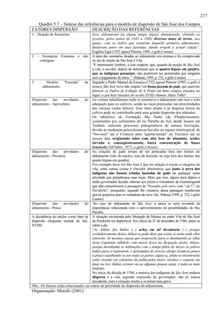 217
  Quadro 5.7 – Síntese das referências para o modelo de dispersão de São José dos Campos
FATORES DISPERSÃO              DESCRIÇÃO DAS REFERÊNCIAS
1 – Doação de Sesmarias                 Esse aldeamento foi algum tempo depois abandonado, obtendo os
                                        jesuítas, pelos annos de 1643 a 1660, diversas datas de terras, nas
                                        quaes, com os indíos que restaram daquelle primeiro aldeamento,
                                        fundaram outro em suas fazendas, dando origem a actual cidade”.
                                        Eugênio Egas (1925 appud Petrone, 1995, o grifo é nosso)
2 – Sesmarias Extensas e não A área das sesmarias doadas ao aldeamento era extensa e foi comprovada
     contíguas                          no ato de ereção de São José à Vila.
                                        “E interessante lembrar, a esse respeito, que, quando da ereção de São José
                                        a vila, o ouvidor, depois de determinar que as quatro léguas em quadra,
                                        que os indígenas possuíam, não poderiam ser penetradas por ninguém
                                        sem o pagamento de foros..”. (Petrone, 1995, p. 232, o grifo é nosso).
3 – Modelo “Fazenda” de Segundo o Padre Manuel da Fonseca (1752) appud Petrone (1995, o grifo é
       aldeamento                       nosso), São José teria tido origem "em huma fazenda de gado, que quizerão
                                        fabricar os Padres do Collegio de S. Paulo em huns campos situados no
                                        lugar, a que hoje (meados do seculo XVIII) chamão Aldea Velha".
Dispersão     das    atividades    do As colinas tabuliformes onde se assentava o aldeamento não tem o solo
aldeamento - Agricultura                adequado para os cultivos, sendo as roças praticadas nas proximidades
                                        das várzeas (solos férteis). Esse fator aliado à já dispersa forma de
                                        cultivo pode ter contribuído para uma grande dispersão dos aldeados.
                                        Os tabuleiros da Formação São Paulo (do Pliopleistoceno),
                                        constituídos por sedimentos do rio Paraíba do Sul, desde Jacareí até
                                        Taubaté, sofreram processos pedogenéticos de intensa lixiviação,
                                        devido às mudanças paleoclimáticas havidas no espaço intertropical, de
                                        ''frio-seco'' até o Cretáceo para ''quente-úmido'' do Terciário até os
                                        nossos dias originando solos com alto teor de alumínio, acidez
                                        elevada e, conseqüentemente, baixa concentração de bases
                                        trocáveis (Ab'Saber, 1973, o grifo é nosso),
Dispersão     das    atividades    do As criações de gado teriam de ser praticadas fora dos limites do
aldeamento - Pecuária                   aldeamento (não do núcleo, mas da fazenda, ou seja fora dos limites das
                                        quatro léguas em quadra).
                                        Um exemplo disso em São José é que em relação à ereção a categoria de
                                        vila, entre outras coisas o Ouvidor determinou que junto à terra dos
                                        indígenas não fossem criadas fazendas de gado ou qualquer outra
                                        atividade que prejudicasse suas roças. Mais que isso, alguns anos depois o
                                        então governador decidiu ordenar aos juizes e vereadores de Guaratinguetá
                                        que não consentissem a passagem de "boyadas pelo novo cam.° da V.a da
                                        Parahyba", porquanto, segundo lhe constava, dessa passagem resultavam
                                        graves prejuízos para os moradores da nova vila.. Petrone (1995, p. 232, o grifo
                                        é nosso)
Dispersão     das    atividades    do No caso do aldeamento de São José, a pesca se teria revestido de
aldeamento - Pesca                      importância, relacionada com o aproveitamento de possibilidades do Rio
                                        Paraíba.
A decadência do núcleo como fator de A situação encontrada pelo Morgado de Mateus na então Vila de São Jozé
dispersão (Segunda metade do Séc. do Parahyba era deplorável. Em ofício de 21 de dezembro de 1766, assim se
XVIII)                                  refere a ela:
                                        “As Aldêas dos Indíos (...) achey em tal decadencia (...) porque
                                        verdadeiramente destas Aldeas se pode dizer que existe só nome onde ellas
                                        estiverão. As mesmas causas que cooperarão para se deminuirem as villas
                                        desta Capitania influirão com mayor força na dicipação destas Aldeas,
                                        porque derrubadas as habitações com o tempo faltos de meyos os pobres
                                        indios para a repararem, e destetuidos do precizo abrigo foram-se pouco
                                        a pouco espalhando-se por todas as partes, alguns q. ainda se encontrarão
                                        estão vivendo em cabanitas de palha pelos matos vizinhos e somente em
                                        duas ou tres Aldêas existem em pe algumas poucas cazas, e todas as mais
                                        desfeitas.
                                        No início da década de 1780, a maioria dos indígenas de São José andaria
                                        dispersa e a vila, segundo expressão do governador, não só estava
                                        decadente, mas a situação tendia a se tornar mais grave
Obs.: Os fatores estão relacionados na ordem de prioridade da dispersão do aldeamento.
Organização: Morelli (2001)
 
