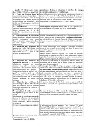 218
 Quadro 5.8 –Referências para a espacialização da área de influência de São José dos Campos
FATORES ESPACIALIZAÇÃO DESCRIÇÃO DAS REFERÊNCIAS
1 – Forma da Sesmaria doada ao                        Esse aldeamento foi algum tempo depois abandonado, obtendo os
aldeamento extensa e não contígua                     jesuítas, pelos annos de 1643 a 1660, diversas datas de terras, nas
(auxiliou a espacializar a forma da área              quaes, com os indíos que restaram daquelle primeiro aldeamento,
de influência, pois a forma original da               fundaram outro em suas fazendas, dando origem a actual cidade”.
sesmaria doada, que passou para a Vila                Eugênio Egas (1925 appud Petrone, 1995, o grifo é nosso)
de São Jozé foi a base para o atual limite
do município)
2 – Área da Sesmaria                                  quatro léguas* em quadra (Petrone, 1995, p. 232, o grifo é nosso).
(permitiu espacialização direta, pois os              Equivalente a 43,56 km2 (Petrone, 1995, p. 232, o grifo é nosso).
limites conforme ítem 1, já são
conhecidos e confirmaram a forma da
sesmaria.
3 – Modelo “Fazenda” de aldeamento                    Segundo o Padre Manuel da Fonseca (1752) appud Petrone (1995, o
para o primeiro e o segundo aldeamento                grifo é nosso), São José teria tido origem "em huma fazenda de gado,
permitiu comparação com outras                        que quizerão fabricar os Padres do Collegio de S. Paulo em huns campos
fazendas jesuíticas que possuíam dados                situados no lugar, a que hoje (meados do seculo XVIII) chamão Aldea
de área ocupada e aferição da                         Velha".
espacialização.
4 - Dispersão das atividades do                       As colinas tabuliformes estão mapeadas e permitem inferência
aldeamento –pela Agricultura para                     direta da área ocupada e proximidade das áreas de cultivo nas
fora da área abrangida pelas colinas                  outras UPs, que também foram mapeadas
tabuliformes (UP SAA) para as UPs                     Utilizou como base
FESMar, FESA e FESMan.                                Espaço agrário potencial: (mesmo em termos de lavouras
                                                      quinhentistas os espaços agricultáveis eram selecionados): espaço
                                                      agricultável resultante de um processo seletivo que descartasse
                                                      brejos, vertentes íngremes de morros e da serra.
5 - Dispersão das atividades do                       As criações de gado teriam de ser praticadas fora dos limites do
aldeamento Pecuária – as colinas                      aldeamento (não do núcleo, mas da fazenda, ou seja fora dos limites
tabuliformes consistiam em pastos                     das quatro léguas em quadra).
naturais, onde não se praticava a                     Um exemplo disso em São José é que em relação à ereção a categoria
agricultura. Provavelmente foram os                   de vila, entre outras coisas o Ouvidor determinou que junto à terra
espaços preferenciais para a pecuária.                dos indígenas não fossem criadas fazendas de gado ou qualquer outra
Quanto ao problema do conflito “roça e                atividade que prejudicasse suas roças. Mais que isso, alguns anos depois o
gado” o problema pode ter sido                        então governador decidiu ordenar aos juizes e vereadores de
minimizado, pois os fundos de Vale em                 Guaratinguetá que não consentissem a passagem de "boyadas pelo
alto desnível podiam ser os divisores                 novo cam.° da V.a da Parahyba", porquanto, segundo lhe constava,
naturais separando as roças das                       dessa passagem resultavam graves prejuízos para os moradores da nova
pastagens                                             vila.. Petrone (1995, p. 232, o grifo é nosso)
6 - Dispersão das atividades do                        No caso do aldeamento de São José, a pesca se teria revestido de
aldeamento pela Pesca: O Rio Paraíba                  importância, relacionada com o aproveitamento de possibilidades do Rio
pode ter consistido fator de dispersão                Paraíba.
pois atuava como eixo de circulação –
eixo de dispersão
7 - A decadência do núcleo como fator                 No início da década de 1780, a maioria dos indígenas de São José
de dispersão (Segunda metade do Séc.                  andaria dispersa e a vila, segundo expressão do governador, não só
XVIII)                                                estava decadente, mas a situação tendia a se tornar mais grave
Este fator não foi considerado na expansão
da área de influência, pois a população
aldeada se dispersou para as “Minas
Gerais”, diminuindo a pressão sobre a área
de influência.
8 – Área e forma do Aldeamento (núcleo)               O aldeamento de São José, segundo o Padre Fonseca (1752) appud
                                                      Petrone (1995), também foi construído nos mesmos moldes. "Foy o
                                                      primeiro author desta obra o Irmão Leão", diz o autor, "o qual
                                                      querendo eternizar esta nova Residencia fabricou aos Indios casas de
                                                      taipa de pilão, começando a ordená-la em modo de quadra, que já hoje
                                                      se vê fechada"... (meados do século XVIII).
* medida de distância em vigor antes da adoção do sistema métrico, cujo valor varia de acordo com a época, país ou região; no Brasil, vale
  aproximadamente 6.600 m.
Organização: Morelli (2001)
 