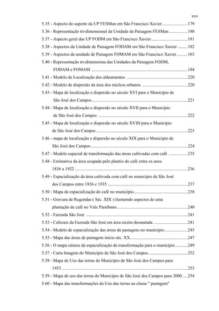 xxv
5.35 - Aspecto do suporte da UP FESMan em São Francisco Xavier .......................179
5.36 - Representação tri-dimensional da Unidade da Paisagem FESMan .................180
5.37 - Aspecto geral das UP FODM em São Francisco Xavier .................................181
5.38 - Aspectos da Unidade de Paisagem FODAM em São Francisco Xaxier .........182
5.39 - Aspectos da unidade de Paisagem FOMAM em São Francisco Xavier..........183
5.40 - Representação tri-dimensiona das Unidades da Paisagem FODM,
        FODAM e FOMAM .......................................................................................184
5.41 - Modelo de Localização dos aldeamentos .......................................................220
5.42 - Modelo de dispersão da área dos núcleos urbanos .........................................220
5.43 - Mapa de localização e dispersão no século XVI para o Município de
        São José dos Campos.......................................................................................221
5.44 - Mapa de localização e dispersão no século XVII para o Município
        de São José dos Campos .................................................................................222
5.45 - Mapa de localização e dispersão no século XVIII para o Município
        de São José dos Campos ...................................................................................223
5.46 - mapa de localização e dispersão no século XIX para o Município de
        São José dos Campos........................................................................................224
5.47 - Modelo espacial de transformação das áreas cultivadas com café .................235
5.48 - Estimativa da área ocupada pelo plantio do café entre os anos
        1836 a 1922 ......................................................................................................236
5.49 - Espacialização da área cultivada com café no município de São José
        dos Campos entre 1836 e 1935 ........................................................................237
5.50 - Mapa da espacialização do café no município.................................................238
5.51 - Gravura de Rugendas ( Séc. XIX ) ilustarndo aspectos de uma
        plantação de café no Vale Paraíbano ................................................................240
5.52 - Fazenda São José ............................................................................................241
5.53 - Cafezais da Fazenda São José em área recém desmatada ...............................241
5.54 - Modelo de espacialização das áreas de pastagens no município .....................243
5.55 - Mapa das áreas de pastagem inicio séc. XX....................................................247
5.56 - O mapa síntese da espacialização da transformação para o município ...........249
5.57 - Carta Imagem do Município de São José dos Campos....................................252
5.58 - Mapa de Uso das terras do Município de São José dos Campos para
        1953 ..................................................................................................................253
5.59 - Mapa de uso das terras do Município de São José dos Campos para 2000.....254
5.60 - Mapa das transformações do Uso das terras na classe " pastagem"
 