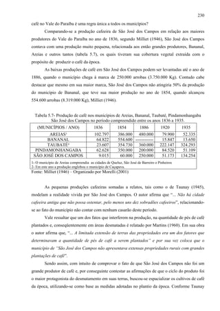 230
café no Vale do Paraíba é uma regra única a todos os municípios?
        Comparando-se a produção cafeeira de São José dos Campos em relação aos maiores
produtores do Vale do Paraíba no ano de 1836, segundo Milliet (1946), São José dos Campos
contava com uma produção muito pequena, relacionada aos então grandes produtores, Bananal,
Areias e outros tantos (tabela 5.7), os quais tiveram sua cobertura vegetal extraída com o
propósito de produzir o café da época.
        As baixas produções de café em São José dos Campos podem ser levantadas até o ano de
1886, quando o município chega à marca de 250.000 arrobas (3.750.000 Kg). Contudo cabe
destacar que mesmo em sua maior marca, São José dos Campos não atingiria 50% da produção
do município de Bananal, que teve sua maior produção no ano de 1854, quando alcançou
554.600 arrobas (8.319.000 Kg), Milliet (1946).


  Tabela 5.7- Produção de café nos municípios de Areias, Bananal, Taubaté, Pindamonhangaba
           São José dos Campos no período compreendido entre os anos 1836 a 1935.
   (MUNICÍPIOS / ANO)                   1836           1854           1886         1920       1935
        AREIAS¹                         102.797         386.000 480.000             79.900     52.335
       BANANAL                           64.822         554.600 ------------        15.847     13.650
       TAUBATÉ²                          23.607         354.730 360.000            222.147    324.293
  PINDAMONHANGABA                        62.628         350.000 200.000             84.520     51.109
 SÃO JOSÉ DOS CAMPOS                      9.015          60.000 250.000             51.173    134.254
1- O município de Areias compreendia as cidades de Queluz, São José de Barreiro e Pinheiros
2- Em este ano a produção englobou o município de Caçapava.
Fonte: Milliet (1946) – Organizado por Morelli (2001)


        As pequenas produções cafeeiras somadas a relatos, tais como o de Taunay (1945),
modelam a realidade vivida por São José dos Campos. O autor afirma que “... Não há cidade
cafeeira antiga que não possa ostentar, pelo menos uns dez sobradões cafeeiros”, relacionando-
se ao fato do município não contar com nenhum casarão deste período.
        Vale ressaltar que um dos fatos que interferem na produção, na quantidade de pés de café
plantados e, conseqüentemente em áreas desmatadas é relatado por Martins (1960). Em sua obra
o autor afirma que, “... A limitada extensão de terras das propriedades era um dos fatores que
determinavam a quantidade de pés de café a serem plantados” e por sua vez coloca que o
município de “São José dos Campos não apresentava extensas propriedades rurais com grandes
plantações de café”.
        Sendo assim, com intuito de comprovar o fato de que São José dos Campos não foi um
grande produtor de café e, por conseguinte contestar as afirmações de que o ciclo do produto foi
o maior protagonista do desmatamento em suas terras, buscou-se espacializar os cultivos de café
da época, utilizando-se como base as medidas adotadas no plantio da época. Conforme Taunay
 