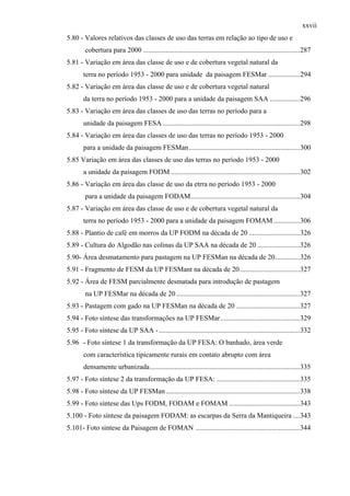 xxvii
5.80 - Valores relativos das classes de uso das terras em relação ao tipo de uso e
        cobertura para 2000 .........................................................................................287
5.81 - Variação em área das classe de uso e de cobertura vegetal natural da
       terra no período 1953 - 2000 para unidade da paisagem FESMar ..................294
5.82 - Variação em área das classe de uso e de cobertura vegetal natural
       da terra no período 1953 - 2000 para a unidade da paisagem SAA .................296
5.83 - Variação em área das classes de uso das terras no período para a
       unidade da paisagem FESA ..............................................................................298
5.84 - Variação em área das classes de uso das terras no período 1953 - 2000
       para a unidade da paisagem FESMan...............................................................300
5.85 Variação em área das classes de uso das terras no período 1953 - 2000
       a unidade da paisagem FODM .........................................................................302
5.86 - Variação em área das classe de uso da etrra no período 1953 - 2000
        para a unidade da paisagem FODAM..............................................................304
5.87 - Variação em área das classe de uso e de cobertura vegetal natural da
       terra no período 1953 - 2000 para a unidade da paisagem FOMAM ...............306
5.88 - Plantio de café em morros da UP FODM na década de 20 .............................326
5.89 - Cultura do Algodão nas colinas da UP SAA na década de 20 ........................326
5.90- Área desmatamento para pastagem na UP FESMan na década de 20..............326
5.91 - Fragmento de FESM da UP FESMant na década de 20 ..................................327
5.92 - Área de FESM parcialmente desmatada para introdução de pastagem
        na UP FESMar na década de 20 ......................................................................327
5.93 - Pastagem com gado na UP FESMan na década de 20 ....................................327
5.94 - Foto síntese das transformações na UP FESMar .............................................329
5.95 - Foto síntese da UP SAA - ................................................................................332
5.96 - Foto síntese 1 da transformação da UP FESA: O banhado, área verde
       com característica tipicamente rurais em contato abrupto com área
       densamente urbanizada.....................................................................................335
5.97 - Foto síntese 2 da transformação da UP FESA: ...............................................335
5.98 - Foto síntese da UP FESMan ............................................................................338
5.99 - Foto síntese das Ups FODM, FODAM e FOMAM ........................................343
5.100 - Foto síntese da paisagem FODAM: as escarpas da Serra da Mantiqueira ....343
5.101- Foto sintese da Paisagem de FOMAN ...........................................................344
 