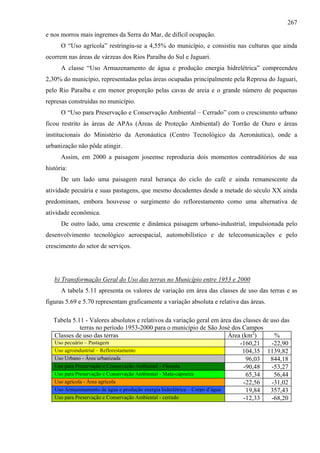 267
e nos morros mais íngremes da Serra do Mar, de difícil ocupação.
      O “Uso agrícola” restringiu-se a 4,55% do município, e consistiu nas culturas que ainda
ocorrem nas áreas de várzeas dos Rios Paraíba do Sul e Jaguari.
      A classe “Uso Armazenamento de água e produção energia hidrelétrica” compreendeu
2,30% do município, representadas pelas áreas ocupadas principalmente pela Represa do Jaguari,
pelo Rio Paraíba e em menor proporção pelas cavas de areia e o grande número de pequenas
represas construídas no município.
      O “Uso para Preservação e Conservação Ambiental – Cerrado” com o crescimento urbano
ficou restrito às áreas de APAs (Áreas de Proteção Ambiental) do Torrão de Ouro e áreas
institucionais do Ministério da Aeronáutica (Centro Tecnológico da Aeronáutica), onde a
urbanização não pôde atingir.
      Assim, em 2000 a paisagem joseense reproduzia dois momentos contraditórios de sua
história:
      De um lado uma paisagem rural herança do ciclo do café e ainda remanescente da
atividade pecuária e suas pastagens, que mesmo decadentes desde a metade do século XX ainda
predominam, embora houvesse o surgimento do reflorestamento como uma alternativa de
atividade econômica.
      De outro lado, uma crescente e dinâmica paisagem urbano-industrial, impulsionada pelo
desenvolvimento tecnológico aeroespacial, automobilístico e de telecomunicações e pelo
crescimento do setor de serviços.




   b) Transformação Geral do Uso das terras no Município entre 1953 e 2000
      A tabela 5.11 apresenta os valores de variação em área das classes de uso das terras e as
figuras 5.69 e 5.70 representam graficamente a variação absoluta e relativa das áreas.

   Tabela 5.11 - Valores absolutos e relativos da variação geral em área das classes de uso das
              terras no período 1953-2000 para o município de São José dos Campos
   Classes de uso das terras                                                Área (km2)    %
   Uso pecuário – Pastagem                                                      -160,21  -22,90
   Uso agroindustrial – Reflorestamento                                          104,35 1139,82
   Uso Urbano - Área urbanizada                                                    96,03 844,18
   Uso para Preservação e Conservação Ambiental - Floresta                        -90,48 -53,27
   Uso para Preservação e Conservação Ambiental - Mata-capoeira                    65,34  56,44
   Uso agrícola - Área agrícola                                                   -22,56 -31,02
   Uso Armazenamento de água e produção energia hidrelétrica – Corpo d’água        19,84 357,43
   Uso para Preservação e Conservação Ambiental - cerrado                         -12,33 -68,20
 