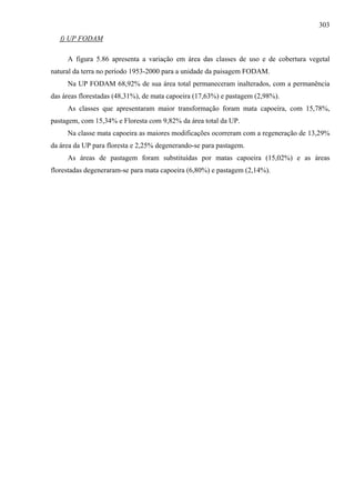 303
   f) UP FODAM

     A figura 5.86 apresenta a variação em área das classes de uso e de cobertura vegetal
natural da terra no período 1953-2000 para a unidade da paisagem FODAM.
     Na UP FODAM 68,92% de sua área total permaneceram inalterados, com a permanência
das áreas florestadas (48,31%), de mata capoeira (17,63%) e pastagem (2,98%).
     As classes que apresentaram maior transformação foram mata capoeira, com 15,78%,
pastagem, com 15,34% e Floresta com 9,82% da área total da UP.
     Na classe mata capoeira as maiores modificações ocorreram com a regeneração de 13,29%
da área da UP para floresta e 2,25% degenerando-se para pastagem.
     As áreas de pastagem foram substituídas por matas capoeira (15,02%) e as áreas
florestadas degeneraram-se para mata capoeira (6,80%) e pastagem (2,14%).
 