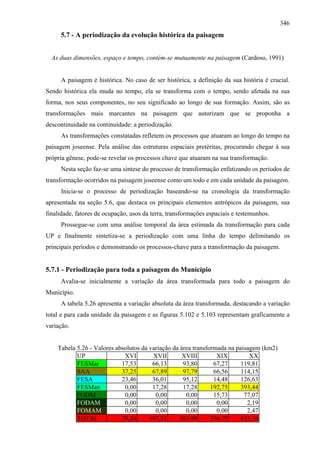 346
     5.7 - A periodização da evolução histórica da paisagem


  As duas dimensões, espaço e tempo, contém-se mutuamente na paisagem (Cardoso, 1991)


     A paisagem é histórica. No caso de ser histórica, a definição da sua história é crucial.
Sendo histórica ela muda no tempo, ela se transforma com o tempo, sendo afetada na sua
forma, nos seus componentes, no seu significado ao longo de sua formação. Assim, são as
transformações mais marcantes na paisagem que autorizam que se proponha a
descontinuidade na continuidade: a periodização.
     As transformações constatadas refletem os processos que atuaram ao longo do tempo na
paisagem joseense. Pela análise das estruturas espaciais pretéritas, procurando chegar à sua
própria gênese, pode-se revelar os processos chave que atuaram na sua transformação.
     Nesta seção faz-se uma síntese do processo de transformação enfatizando os períodos de
transformação ocorridos na paisagem joseense como um todo e em cada unidade da paisagem.
     Inicia-se o processo de periodização baseando-se na cronologia da transformação
apresentada na seção 5.6, que destaca os principais elementos antrópicos da paisagem, sua
finalidade, fatores de ocupação, usos da terra, transformações espaciais e testemunhos.
     Prossegue-se com uma análise temporal da área estimada da transformação para cada
UP e finalmente sintetiza-se a periodização com uma linha do tempo delimitando os
principais períodos e demonstrando os processos-chave para a transformação da paisagem.


5.7.1 - Periodização para toda a paisagem do Município
     Avalia-se inicialmente a variação da área transformada para todo a paisagem do
Município.
     A tabela 5.26 apresenta a variação absoluta da área transformada, destacando a variação
total e para cada unidade da paisagem e as figuras 5.102 e 5.103 representam graficamente a
variação.


    Tabela 5.26 - Valores absolutos da variação da área transformada na paisagem (km2)
           UP                XVI        XVII        XVIII        XIX         XX
           FESMar           17,53       66,13       93,80       67,27    119,81
           SAA              37,25       67,89       97,79       66,56    114,15
           FESA             23,46       36,01       95,12       14,48     126,63
           FESMan            0,00       17,28       17,28      192,75    393,44
           FODM              0,00        0,00        0,00       15,73      77,07
           FODAM             0,00        0,00        0,00        0,00       2,19
           FOMAM             0,00        0,00        0,00        0,00       2,47
           TOTAL            78,24      187,31      303,99      356,79    835,76
 