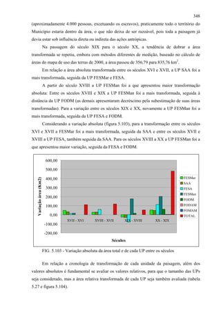 348
(aproximadamente 4.000 pessoas, excetuando os escravos), praticamente todo o território do
Município estaria dentro da área, o que não deixa de ser razoável, pois toda a paisagem já
devia estar sob influência direta ou indireta das ações antrópicas.
                         Na passagem do século XIX para o século XX, a tendência de dobrar a área
transformada se repetiu, embora com métodos diferentes de medição, baseado no cálculo de
áreas do mapa de uso das terras de 2000, a área passou de 356,79 para 835,76 km2.
                         Em relação a área absoluta transformada entre os séculos XVI e XVII, a UP SAA foi a
mais transformada, seguida da UP FESMar e FESA.
                         A partir do século XVIII a UP FESMan foi a que apresentou maior transformação
absoluta: Entre os séculos XVIII e XIX a UP FESMan foi a mais transformada, seguida à
distância da UP FODM (as demais apresentaram decréscimo pela subestimação de suas áreas
transformadas). Para a variação entre os séculos XIX e XX, novamente a UP FESMan foi a
mais transformada, seguida da UP FESA e FODM.
                         Considerando a variação absoluta (figura 5.103), para a transformação entre os séculos
XVI e XVII a FESMar foi a mais transformada, seguida da SAA e entre os séculos XVII e
XVIII a UP FESA, também seguida da SAA. Para os séculos XVIII a XX a UP FESMan foi a
que apresentou maior variação, seguida da FESA e FODM.


                          600,00

                          500,00
                                                                                                      FESMar
   Variação área (Km2)




                          400,00
                                                                                                      SAA
                          300,00                                                                      FESA
                                                                                                      FESMan
                          200,00
                                                                                                      FODM
                          100,00                                                                      FODAM
                                                                                                      FOMAM
                             0,00                                                                     TOTAL
                                      XVII - XVI      XVIII - XVII     XIX - XVIII      XX - XIX
                          -100,00

                          -200,00
                                                                Séculos

                         FIG. 5.103 - Variação absoluta da área total e de cada UP entre os séculos

                         Em relação a cronologia de transformação de cada unidade da paisagem, além dos
valores absolutos é fundamental se avaliar os valores relativos, para que o tamanho das UPs
seja considerado, mas a área relativa transformada de cada UP seja também avaliada (tabela
5.27 e figura 5.104).
 