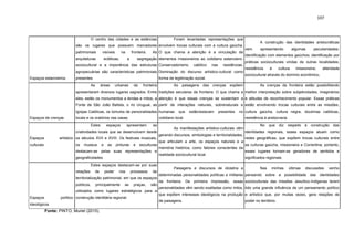 107
Espaços estancieiros
O centro das cidades e as estâncias
são os lugares que possuem marcadores
patrimoniais visíveis na fronteira. As
arquiteturas ecléticas, a segregação
sociocultural e a imponência das estruturas
agropecuárias são características patrimoniais
presentes.
Foram levantadas representações que
envolvem trocas culturais com a cultura gaúcha.
O que chama a atenção é a vinculação de
elementos missioneiros ao cotidiano estancieiro.
Conservadorismo católico nas residências.
Dominação do discurso artístico-cultural como
forma de legitimação social.
A construção das identidades aristocráticas
vem apresentando algumas peculiaridades:
identificação com elementos gaúchos; identificação por
práticas socioculturais vindas de outras localidades;
resistência à cultura missioneira; alteridade
sociocultural através do domínio econômico,
Espaços de crenças
As áreas urbanas da fronteira
apresentaram diversos lugares sagrados. Entre
eles, estão os monumentos a lendas e mitos, a
Fonte de São João Batista, o rio Uruguai, as
Igrejas Católicas, os túmulos de personalidades
locais e os oratórios nas casas.
As paisagens das crenças expõem
tradições seculares da fronteira. O que chama a
atenção é que essas crenças se sustentam a
partir de interações naturais, sobrenaturais e
humanas que estão/estavam presentes no
cotidiano local.
As crenças da fronteira estão possbilitando
melhor interpretação sobre subjetividades, imaginários
e atitudes de reconhecimento popular. Essas práticas
estão envolvendo trocas culturais entre as missões,
cultura gaúcha, cultura negra, doutrinas católicas,
resistência à aristocracia
Espaços artístico-
culturais
Estes espaços apresentam as
criatividades locais que se desenvolvem desde
os séculos XVII e XVIII. Os festivais musicais,
os museus e as pinturas e esculturas
destacam-se pelas suas representações e
geograficidades.
As manifestações artístico-culturais vêm
gerando discursos, simbologias e territorialidades,
que articulam a arte, os espaços naturais e a
memória histórica, como fatores conscientes da
realidade sociocultural local.
No que diz respeito à construção das
identidades regionais, esses espaços atuam como
redes geográficas, que expõem trocas culturais entre
as culturas gaúcha, missioneira e Correntina; portanto,
esses lugares tornam-se geradores de sentidos e
significados regionais.
Espaços político-
ideológicos
Estes espaços destacam-se por suas
relações de poder nos processos de
territorialização patrimonial, em que os espaços
públicos, principalmente as praças, são
utilizados como lugares estratégicos para a
construção identitária regional.
Paisagens e discursos de idolatria a
determinadas personalidades políticas e militares
da fronteira. De primeira impressão, essas
personalidades vêm sendo exaltadas como mitos,
que expõem interesses ideológicos na produção
de paisagens.
Nas minhas últimas discussões venho
pensando sobre a possibilidade das identidades
socioculturais das missões Jesuítico-Indigenas terem
tido uma grande influência de um pensamento político
e artístico que, por muitas vezes, gera relações de
poder no território.
Fonte: PINTO, Muriel (2015).
 