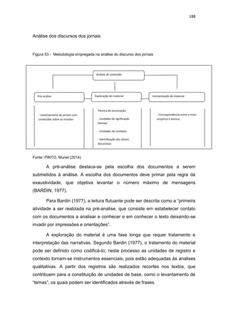 188
Análise dos discursos dos jornais
Figura 53 - Metodologia empregada na análise do discurso dos jornais
Fonte: PINTO, Muriel (2014)
A pré-análise destaca-se pela escolha dos documentos a serem
submetidos à análise. A escolha dos documentos deve primar pela regra da
exaustividade, que objetiva levantar o número máximo de mensagens
(BARDIN, 1977).
Para Bardin (1977), a leitura flutuante pode ser descrita como a “primeira
atividade a ser realizada na pré-analise, que consiste em estabelecer contato
com os documentos a analisar e conhecer e em conhecer o texto deixando-se
invadir por impressões e orientações”.
A exploração do material é uma fase longa que requer tratamento e
interpretação das narrativas. Segundo Bardin (1977), o tratamento do material
pode ser definido como codificá-lo; neste processo as unidades de registro e
contexto tornam-se instrumentos essenciais, pois estão adequadas às analises
qualitativas. A partir dos registros são realizados recortes nos textos, que
contribuem para a constituição de unidades de base, como o levantamento de
“temas”, os quais podem ser identificados através de frases.
Análise de conteúdo
Pré-análise Exploração do material Interpretação do material
- Levantamento de jornais com
conteúdos sobre as missões
Técnica de enunciação
- Unidades de signficação
(temas)
- Unidades de contexto
- Identificação dos atores
discursivos
- Correspondência entre o nível
empírico e teórico.
 