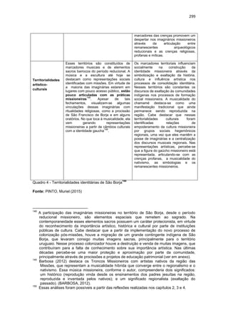 299
Quadro 4 - Territorialidades identitárias de São Borja
150
Fonte: PINTO, Muriel (2015)
148
A participação das imaginárias missioneiras no território de São Borja, desde o período
reducional missioneiro, são elementos espaciais que remetem ao sagrado. Na
contemporaneidade esses elementos sacros possuem um caráter protecionista, em virtude
do reconhecimento da importância artístico, histórica e cultural por parte de instituições
públicas de cultura. Cabe destacar que a partir da implementação do novo processo de
colonização pós-missões, houve a migração de um grande contingente indígena de São
Borja, que levaram consigo muitas imagens sacras, principalmente para o território
uruguaio. Nesse processo colonizador houve a destruição e venda de muitas imagens, que
contribuíram para a falta de conhecimento sobre sua importância artística. Nas últimas
décadas percebe-se uma maior proteção e aproximação por parte da comunidade,
principalmente através de procissões e projetos de educação patrimonial (ver em anexo).
149
Barbosa (2012) destaca os Troncos Missioneiros com artistas nativos da região das
Missões, que representam a musicalidade híbrida que converge entre o regionalismo e o
nativismo. Essa música missioneira, conforme o autor, compreenderia dois significados:
um histórico (reprodução vinda desde os ensinamentos dos padres jesuítas na região,
reproduzida e inventada pelos nativos); e um significado regionalista (exaltação do
passado). (BARBOSA, 2012).
150
Essas análises foram possíveis a partir das reflexões realizadas nos capítulos 2, 3 e 4.
marcadores das crenças promovem um
despertar nos imaginários missioneiros
através da articulação entre
remanescentes arqueológicos
reducionais e as crenças religiosas,
profanas e míticas.
Territorialidades
artístico-
culturais
Esses territórios são constituídos de
marcadores musicais e de elementos
sacros barrocos do período reducional. A
música e a escultura até hoje se
destacam como representações sociais
identificadas com missões. Em virtude de
a maioria das imaginárias estarem em
lugares com pouco acesso público, estão
pouco articuladas com as práticas
missioneiras
148
. Apesar de tais
fechamentos, visualizam-se algumas
vinculações dessas imaginárias com
ritualidades religiosas, como a procissão
de São Francisco de Borja e em alguns
oratórios. No que toca à musicalidade, ela
vem gerando representações
missioneiras a partir de câmbios culturais
com a identidade gaucha
149
.
Os marcadores territoriais influenciam
socialmente na construção da
identidade missioneira através da
simbolização e exaltação da história,
cultura e influência artística nos
processos de consolidação identitária.
Nesses territórios são constantes os
discursos de exaltação às comunidades
indígenas nos processos de formação
social missioneira. A musicalidade do
chamamé destaca-se como uma
manifestação tradicional que ainda
permanece sendo reproduzida na
região. Cabe destacar que nessas
territorialidades culturais foram
identificadas relações de
empoderamento da cultura missioneira
por grupos sociais hegemônicos
regionais, uma vez que eles mantêm a
posse de imaginárias e a centralização
dos discursos musicais regionais. Nas
representações artísticas, percebe-se
que a figura do gaúcho missioneiro está
representada, articulando-se com as
crenças profanas, a musicalidade do
nativismo, as simbologias e os
remanescentes missioneiros.
 