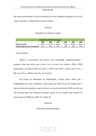 O sistema financeiro angolano uma análise ao desenvolvimento dos seguros
Nádia Almeida
19
dos custos posicionando o nível de eficiência do sector financeiro angolano ao nível de
outros mercados. A Tabela abaixo mostra os dados.
Tabela II
Indicadores de eficiência Angola
Fonte: Deloitte
Quanto a performance dos bancos, tem aumentando significativamente e
podemos notar esse efeito com o rácio cost to income. Em relação a 2008 e 2009
destacaram-se os Bancos BAI com 28,3%, o BFA com 29,6%, o BTA com 31,1%, o
BIC com 32% e o BESA com 33%. Ver Anexo2.
Em termos de indicadores de rendibilidade a tabela abaixo indica que a
rendibilidade tem vindo a diminuir, e tudo indica que 2008 foi um ano melhor para o
sistema financeiro angolano, o que nos leva a crer que possivelmente 2009 terá sido um
ano afectado pela crise financeira mundial, apesar de ter ocorrido uma redução da
alavancagem de 2008 para 2009. Ver Tabela III.
Tabela III
Indicadores de Rendibilidade
2009 2008 2007 2006 2005 2004
Cost to Income 34,5% 37,7% 44,3% 47,9% 40,1% 40,2%
Custos Operacionais (% Activos) 2,7% 2,9% 3,7% 4,2% 3,8% 5,5%
Indicadores de Eficiencia Angola
 