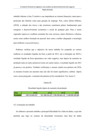 O sistema financeiro angolano uma análise ao desenvolvimento dos seguros
Nádia Almeida
49
trabalho lideram a lista. É notório a sua importância no sistema financeiro, tanto para a
protecção das famílias como para geração de emprego. Pois, como afirma Gilberto,
(2010), a redução dos riscos e das incertezas constituem pilares fundamentais para
assegurar o desenvolvimento económico e social de qualquer país. Para o sector
segurador espera-se a melhora constante dos seus serviços, maior eficiência e eficácia,
assim como melhor formação do pessoal, bem como a melhor adequação a tecnologia
para melhorar a sua performance.
Podemos verificar que o objectivo do nosso trabalho foi cumprido ao vermos
melhorar os resultados liquidos da Ensa a partir de 2011, até a estimação em 2010 o
resultado líquido da Ensa apresentava um valor negativo, mas depois do aumento na
produção tanto no ramo automovel como em outros ramos, o resultado líquido em 2011
já passou a ser positivo. Também verificamos o mesmo cenário nos prémios até 2010,
os mesmos tiveram um aumento mas este não foi muito significativo, embora depois
com a nossa projecção o aumento dos prémios já foi considerável. Ver Anexo 5.
Tabela IX
Resultado líquido depois do aumento da produção
4.2 -Limitações do trabalho
Ao elaborar o presente trabalho a principal dificuldade foi a falta de dados, o que não
permitiu que logo no começo da dissertação tivéssemos uma base de dados
Anos 2010 2011 2012 2013
R Líquido -299.174.665,91 321.788.335,22 1.796.509.841,52 5.538.099.509,48
 