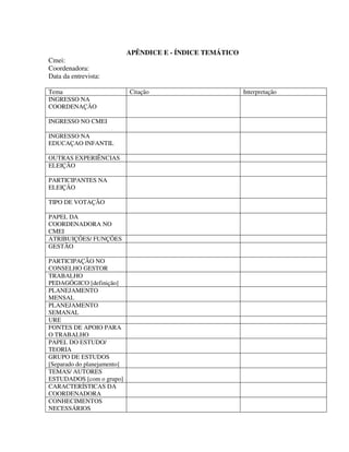 306
APÊNDICE E - ÍNDICE TEMÁTICO
Cmei:
Coordenadora:
Data da entrevista:
Tema Citação Interpretação
INGRESSO NA
COORDENAÇÃO
INGRESSO NO CMEI
INGRESSO NA
EDUCAÇAO INFANTIL
OUTRAS EXPERIÊNCIAS
ELEIÇÃO
PARTICIPANTES NA
ELEIÇÃO
TIPO DE VOTAÇÃO
PAPEL DA
COORDENADORA NO
CMEI
ATRIBUIÇÕES/ FUNÇÕES
GESTÃO
PARTICIPAÇÃO NO
CONSELHO GESTOR
TRABALHO
PEDAGÓGICO [definição]
PLANEJAMENTO
MENSAL
PLANEJAMENTO
SEMANAL
URE
FONTES DE APOIO PARA
O TRABALHO
PAPEL DO ESTUDO/
TEORIA
GRUPO DE ESTUDOS
[Separado do planejamento]
TEMAS/ AUTORES
ESTUDADOS [com o grupo]
CARACTERÍSTICAS DA
COORDENADORA
CONHECIMENTOS
NECESSÁRIOS
 